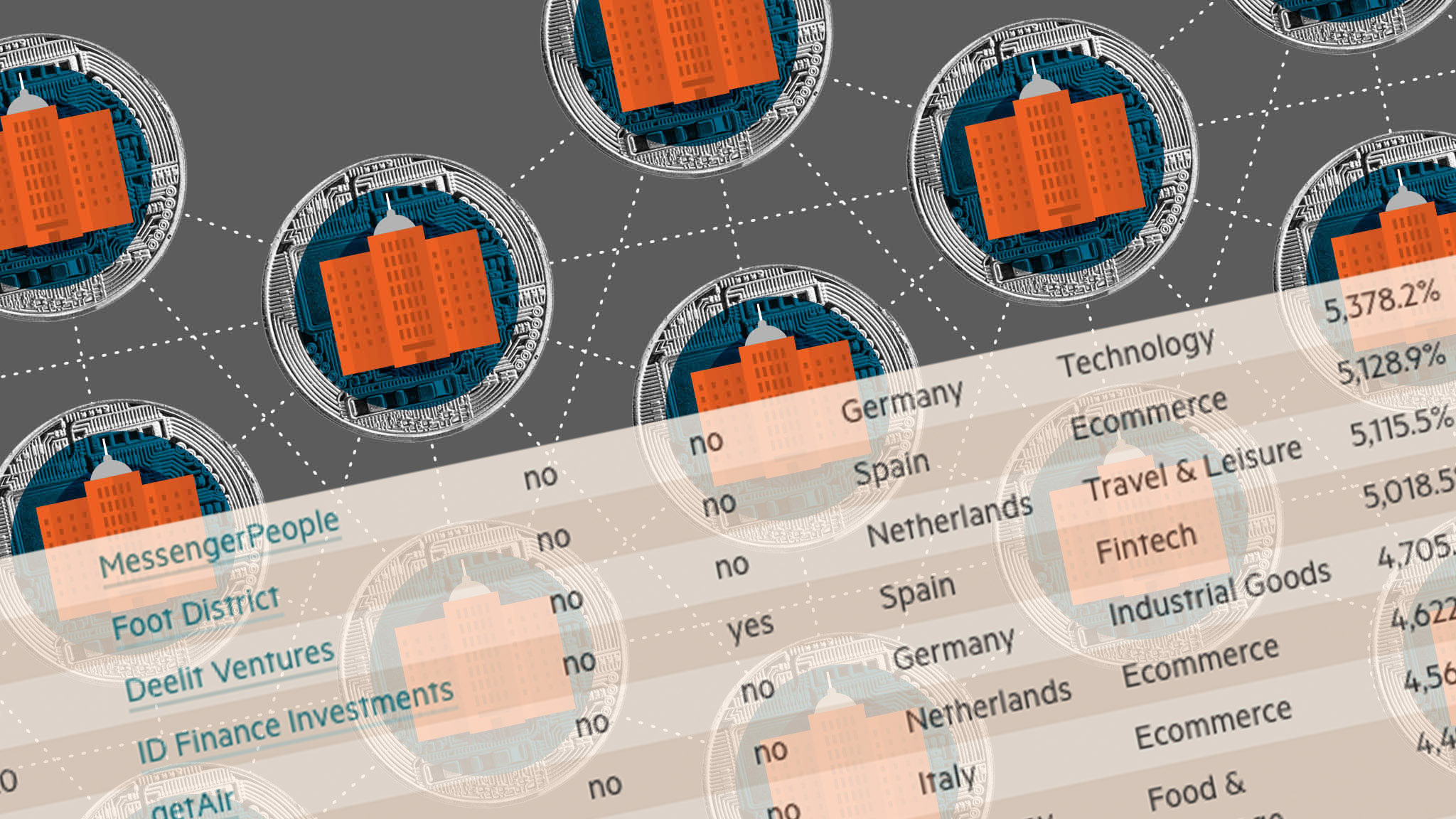 Ft 1000 The Fourth Annual List Of Europe S Fastest Growing Companies Financial Times