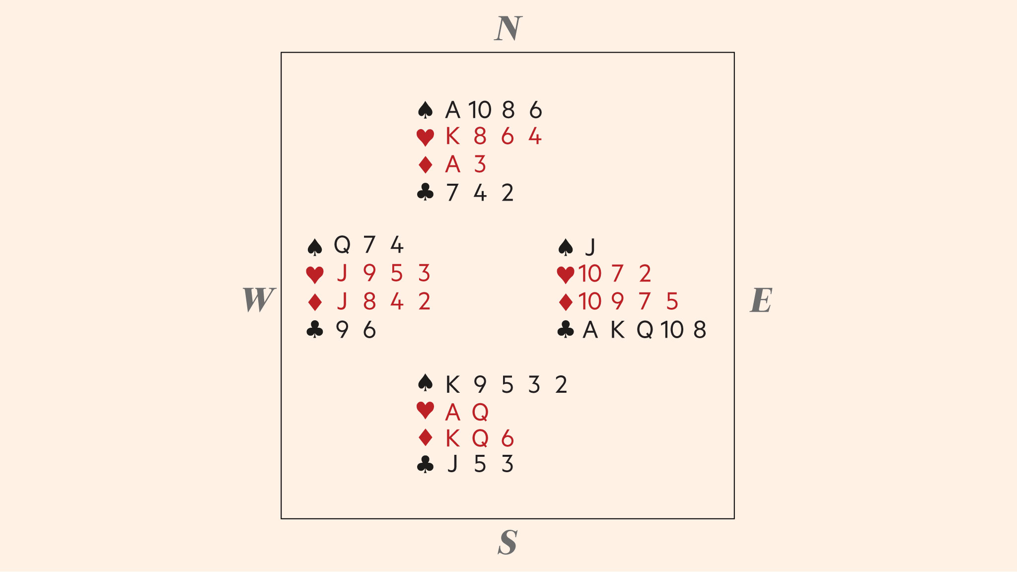 Contract Bridge Existential Question Of Whether To Drop Or Finesse Defeats Declarer Financial Times
