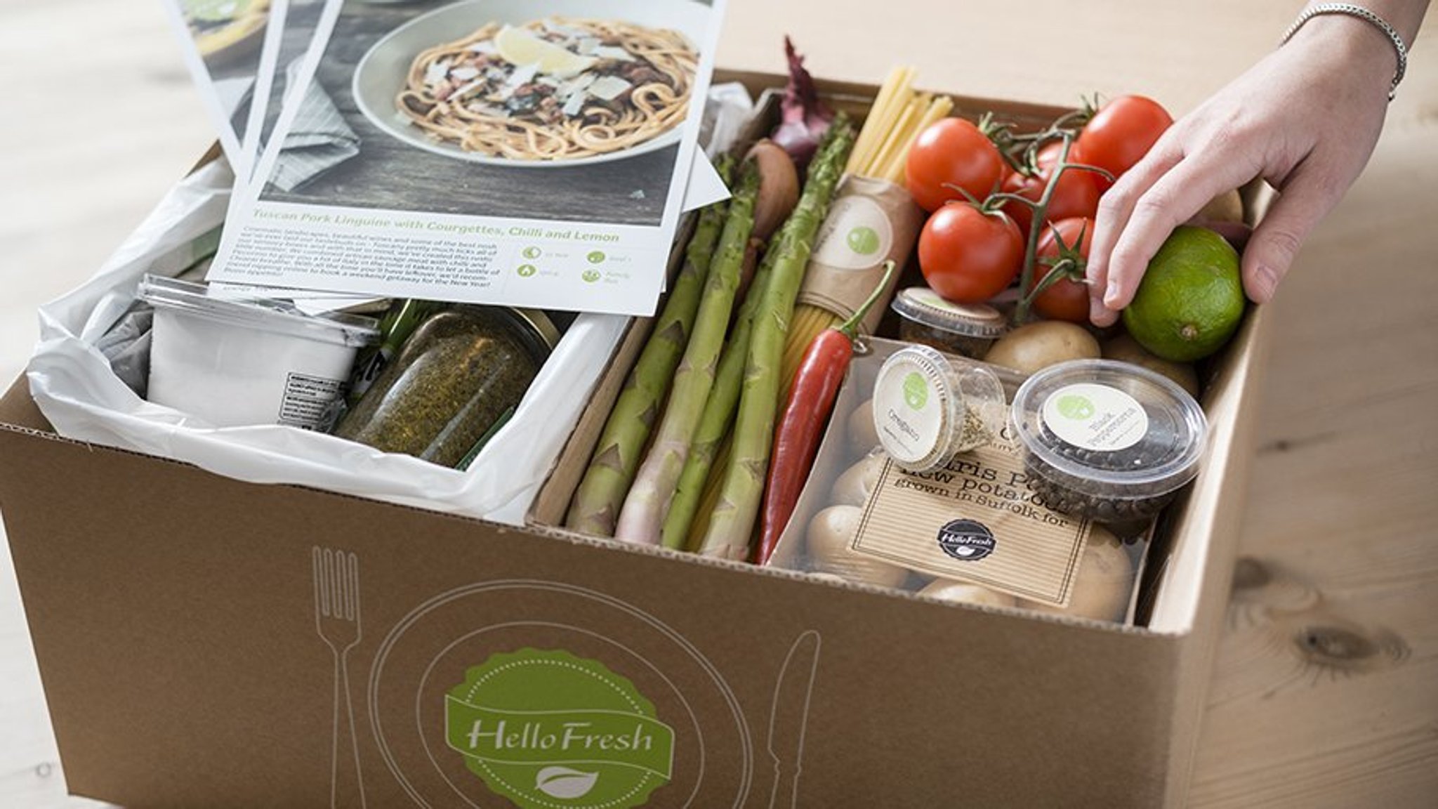 Funding Round Values German Grocery Start Up Hellofresh At 2 6bn Financial Times