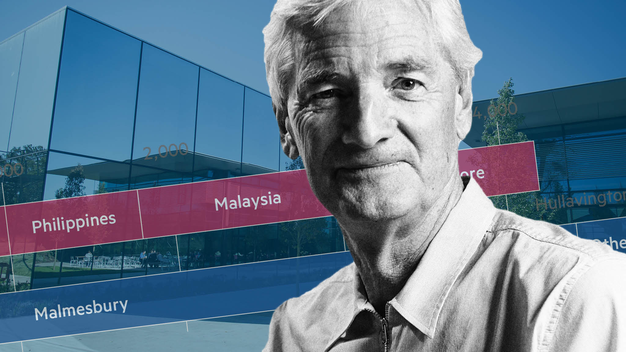 aktivering maske Blind tillid Why Dyson is shifting its HQ to Singapore | Financial Times