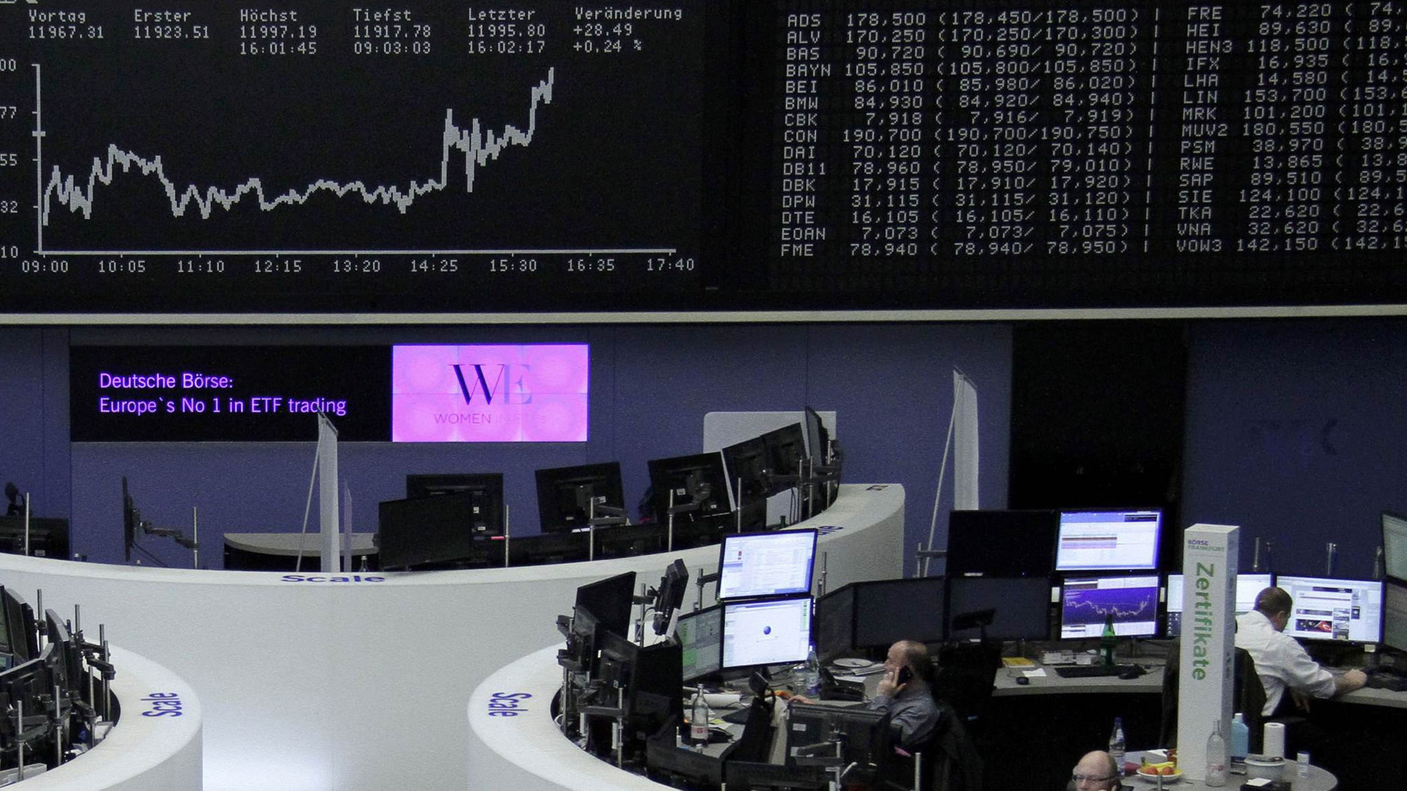 Passive Investing Boom Reaches Europe As Assets Hit 1tn Financial Times